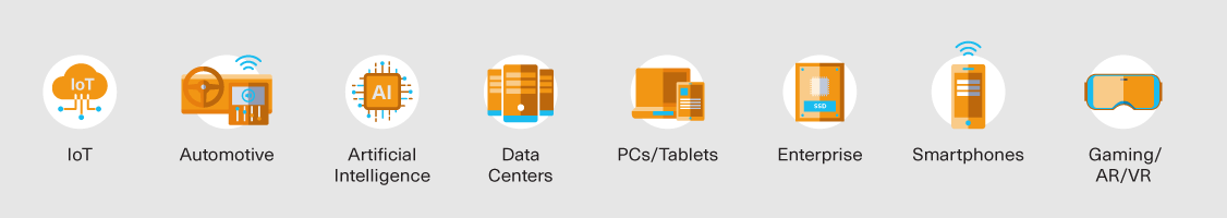 BiCS FLASH™ 기술의 장점