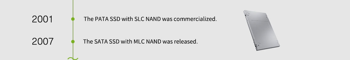 2001년. SLC NAND가 포함된 PATA SSD는 상용화되었습니다. 2007년. MLC NAND가 포함된 SATA SSD가 출시되었습니다.