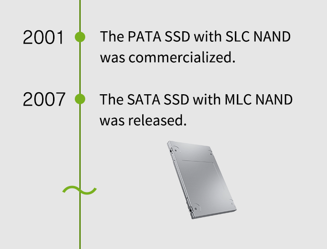 2001년. SLC NAND가 포함된 PATA SSD는 상용화되었습니다. 2007년. MLC NAND가 포함된 SATA SSD가 출시되었습니다.