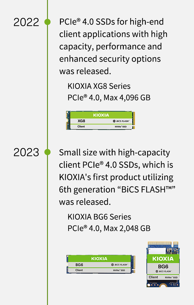 2022년. 대용량, 성능 및 향상된 보안 옵션을 갖춘 고급 클라이언트 애플리케이션용 PCIe® 4.0 SSD가 출시되었습니다. KIOXIA XG8 시리즈 PCIe® 4.0, 최대 4,096GB. 2023년. 6세대 “BiCS FLASH™”를 활용한 KIOXIA 최초의 제품인 대용량 클라이언트 PCIe® 4.0 SSD를 갖춘 소형 제품이 출시되었습니다. KIOXIA BG6 시리즈 