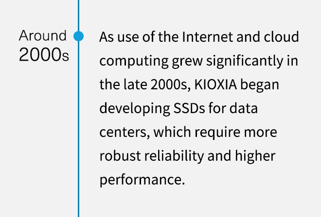 약 2000년대. 2000년대 후반에 인터넷 및 클라우드 컴퓨팅의 사용이 크게 증가함에 따라 KIOXIA는 더 강력한 안정성과 더 높은 성능을 요구하는 데이터 센터용 SSD를 개발하기 시작했습니다.